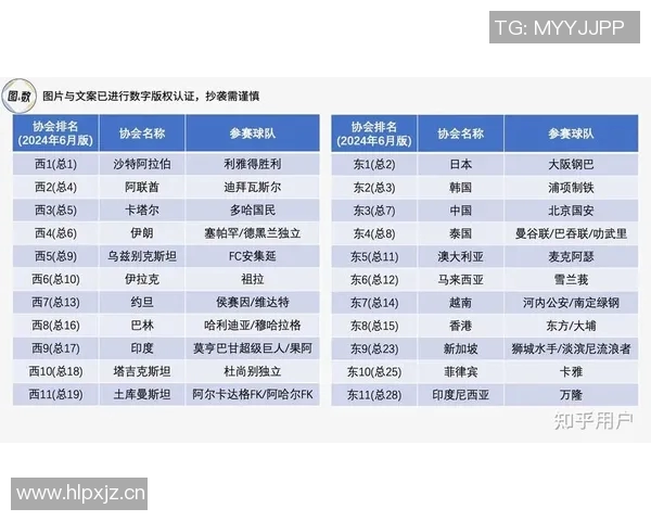 中超近五轮球队表现数据分析与技术统计汇总 中超近五轮球队表现数据分析与技术统计汇总