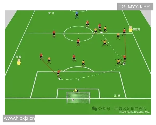 从足球战术演变看现代比赛节奏控制与整体配合的发展趋势 从足球战术演变看现代比赛节奏控制与整体配合的发展趋势