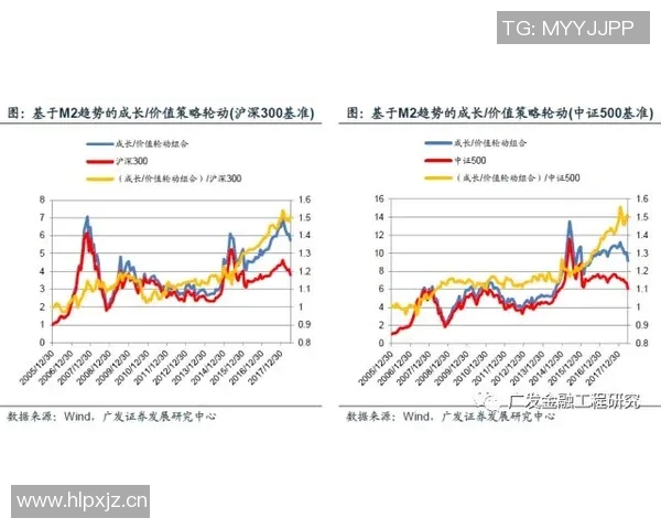 数据解读维尼修斯赛季状态起伏原因及表现差异全景分析
