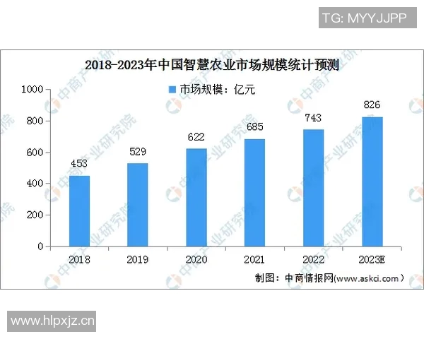 深度剖析利物浦当前表现及未来发展趋势全面预测