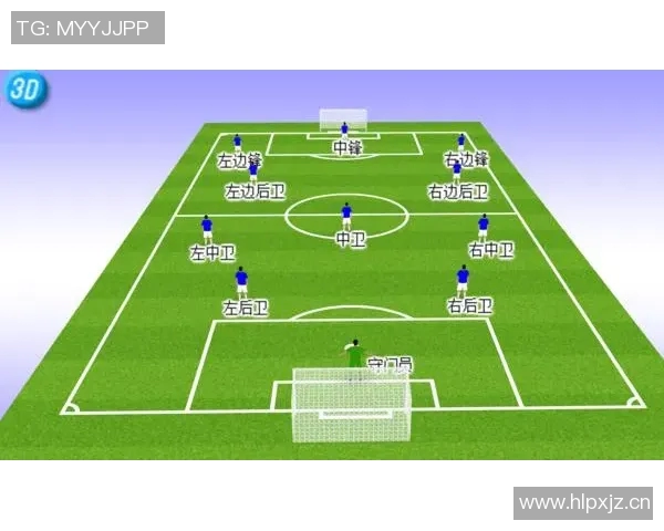 足球战术演变历史及现代战术特点