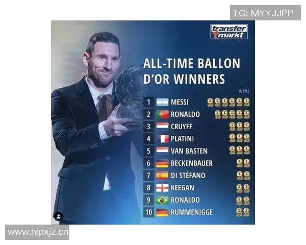 拜仁冲击金球奖？数据全面对比分析