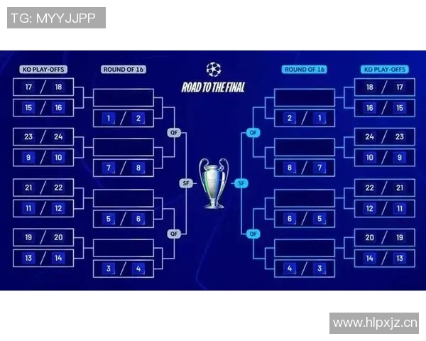 欧冠晋级形势预测