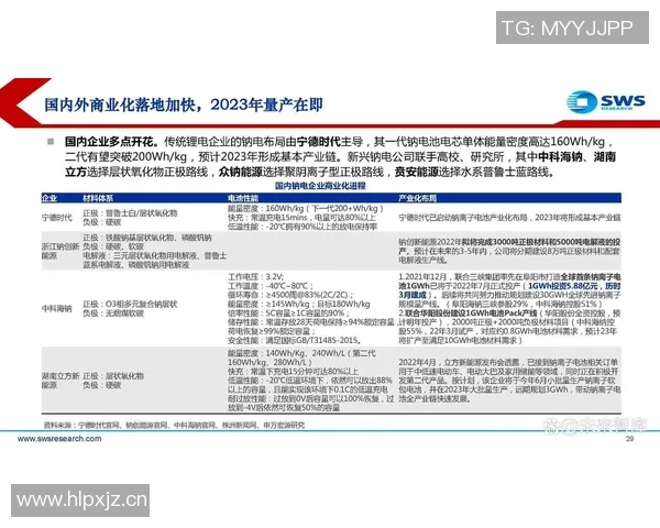 奥运会中新兴小项的观赏性分析与商业化前景探讨 奥运会中新兴小项的观赏性分析与商业化前景探讨